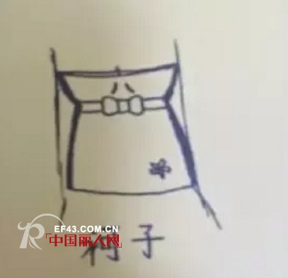 æ²¡æœ‰èƒ¸ç½©å†…è£¤å’Œç»´å¯†çš„å¹´ä»£ å¤ä»£å¥³å­ç©¿ä»€ä¹ˆ