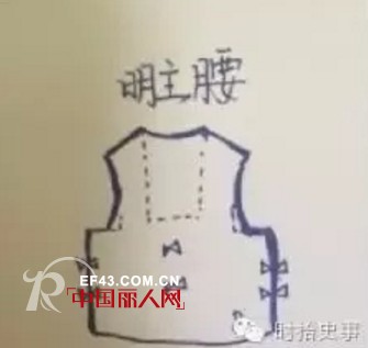 æ²¡æœ‰èƒ¸ç½©å†…è£¤å’Œç»´å¯†çš„å¹´ä»£ å¤ä»£å¥³å­ç©¿ä»€ä¹ˆ