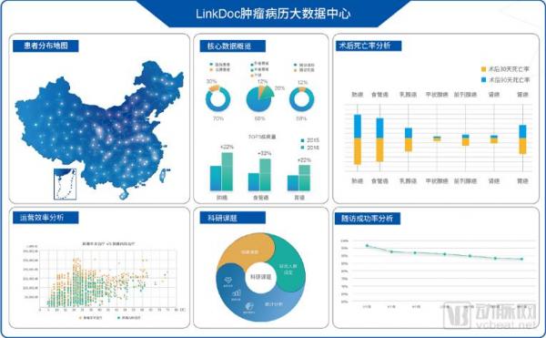 æ ‡å‡†å·²å®šï¼ä¸‰çº§åŒ»é™¢çš„äººå·¥æ™ºèƒ½ã€å¤§æ•°æ®ã€ç‰©è”ç½‘è¦å¾€è¿™äº›æ–¹å‘è½åœ°