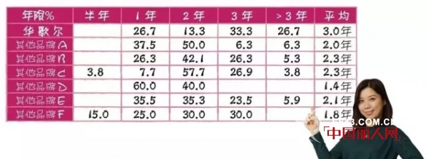 äººä½“ç§‘ç ”å°è¯¾å ‚ä¹‹å†…è¡£ä¿è´¨æœŸ