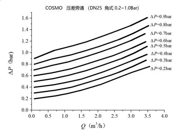 ä¸­å›½äº”é‡‘å•†æœºç½‘