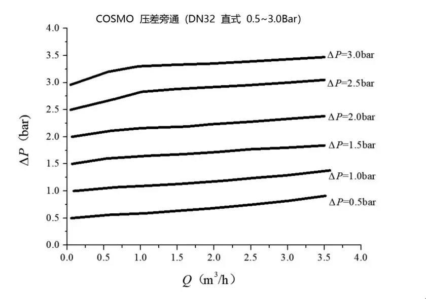 ä¸­å›½äº”é‡‘å•†æœºç½‘