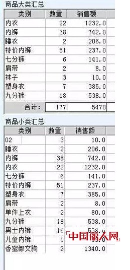 çƒ­çƒˆç¥è´ºå¡è¯—è´å°”å†…è¡£æµŽå—é©¬å±±åº—ç››å¤§å¼€ä¸š