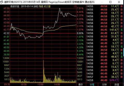 The securities host, Joseph, was fined 100 million for advertising! SFC responds