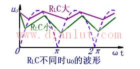 Bridge rectifier capacitor filter circuit diagram