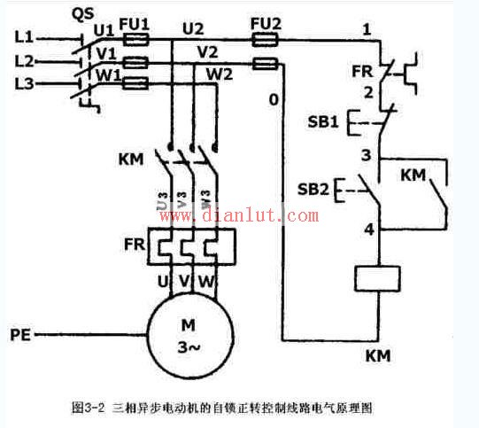 Three-phase asynchronous motor self-locking control circuit