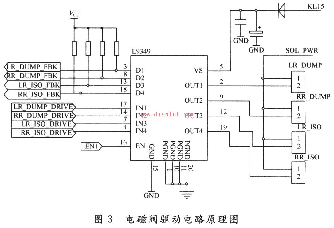 Multi-channel solenoid valve drive circuit composed of L9349