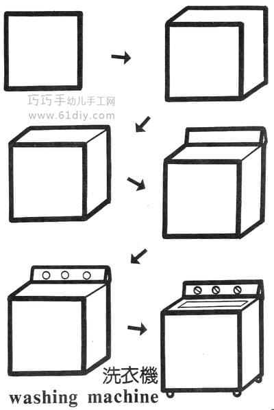 Household appliances stick figure - washing machine (square change)