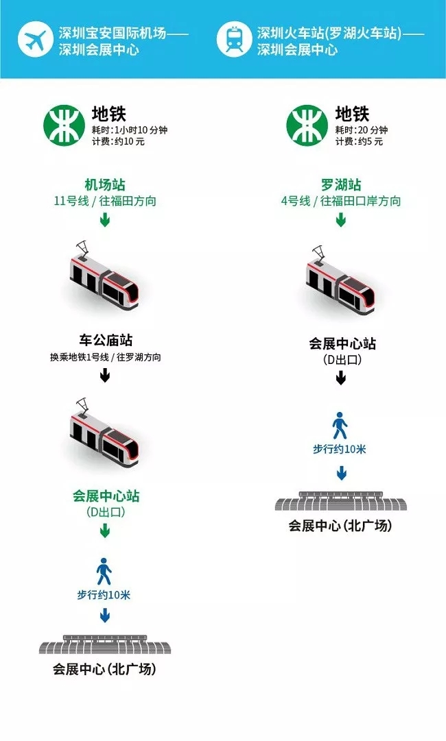 æ·±åœ³å®å®‰æœºåœºæŒ‡å—