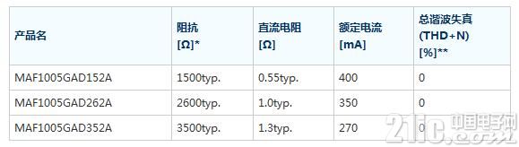 QQæˆªå›¾20160830163152.jpg