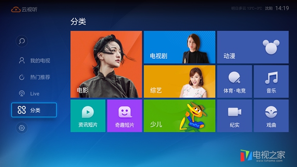 On-Demand Categories