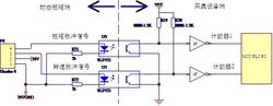 Frequency signal acquisition