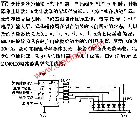 Typical application circuit diagram for the ZC40110 circuit 