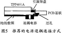 DVI interface application system with TFP401A as the core