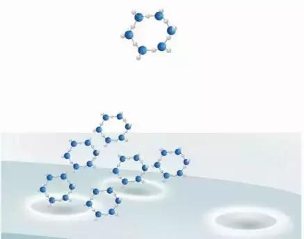 What are the main ways in which particles are dispersed in air and liquid?