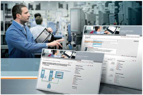 Siemens Industrial Software Platform