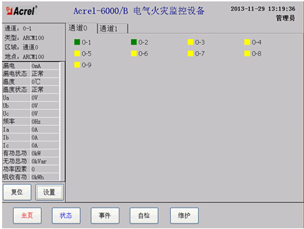 China Hardware Business Network