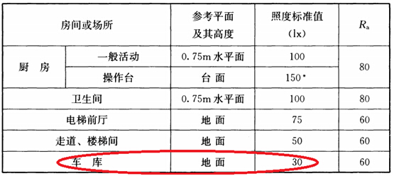 China Hardware Business Network