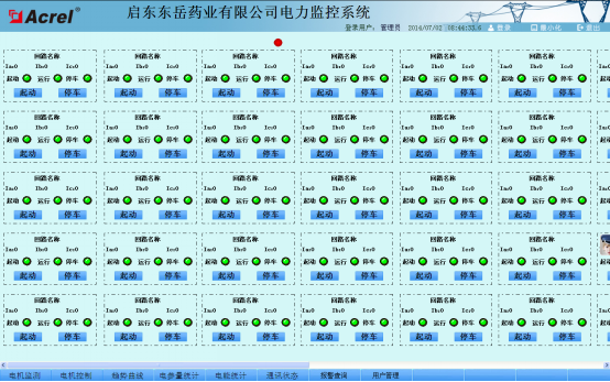 China Hardware Business Network