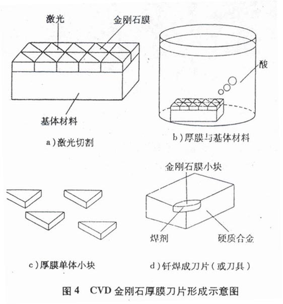 é»„æ°´æ™¶