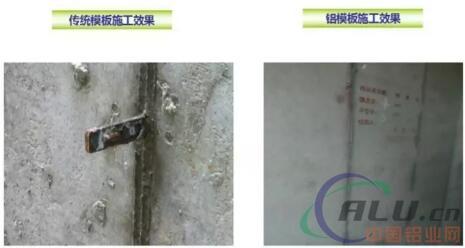 é“æ¨¡æ¿pkä¼ ç»Ÿæ¨¡æ¿ è°æ˜¯å¤§èµ¢å®¶ï¼Ÿ