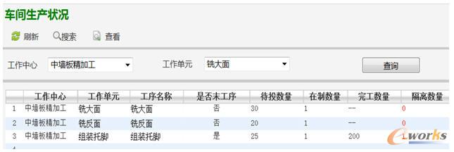 åŸºäºŽç‰©è”ç½‘æŠ€æœ¯çš„è´¨é‡è¿½æº¯ç³»ç»Ÿ