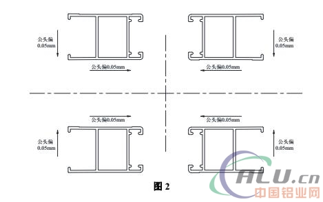 æµ…è°ˆå¤šå­”æŒ¤åŽ‹æ¨¡å…·ç”Ÿäº§è¦ç´ 