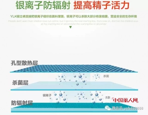 é©¬äº‘ä¹Ÿåœ¨ç©¿çš„ä¸€æ¡å†…è£¤ï¼ä¸ºä»€ä¹ˆè¶Šæ¥è¶Šå¤šçš„äººé€‰æ‹©YLKåŠŸèƒ½åž‹é“¶ç«‹è£¤ï¼