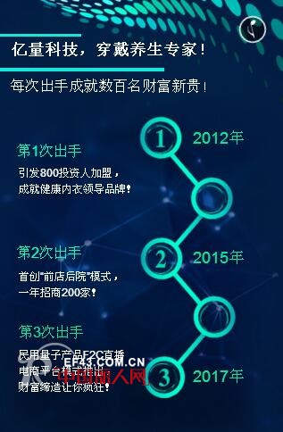 é‡å­äº¿æ—æƒŠå–œäº®ç›¸ä¸­å›½ç”Ÿæ´»çººç»‡å“åšè§ˆä¼š æ•¬è¯·æœŸå¾…