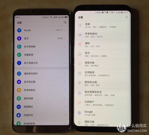Screen Size