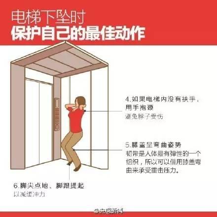 Fright ï½œ Two consecutive accidents! The elevator collapsed and the woman was "engulfed" in an instant; his wife witnessed her husband's death