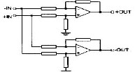 Example of making a simple balanced amplifier circuit