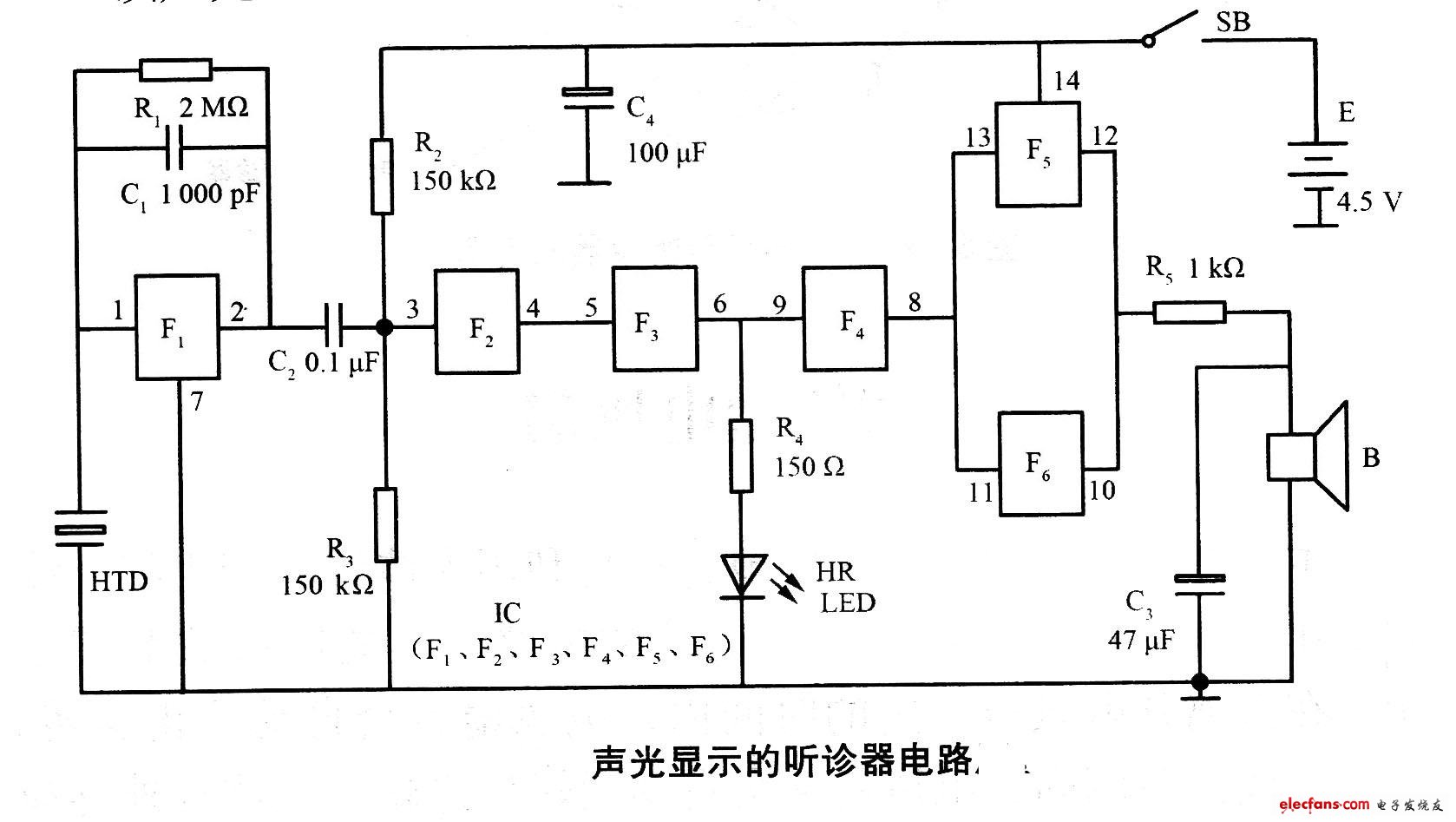 Stethoscope circuit with sound and light display