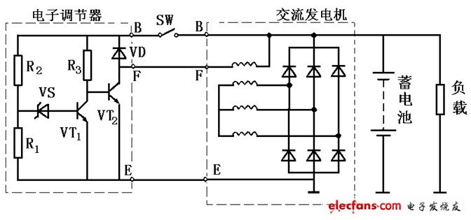 Electronic regulator basic circuit