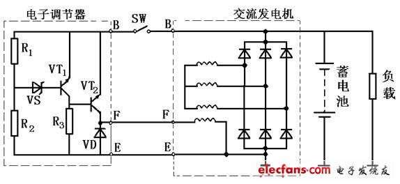 Internal grounding type electronic regulator circuit