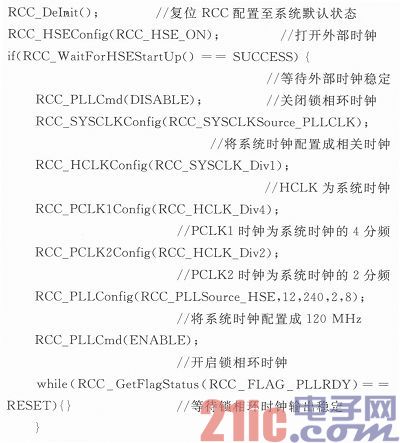 Low-end video surveillance system based on STM32F407 and OV7670