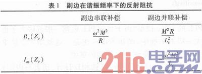 Design of Non-contact Low Power Power Transmission System Based on SG3525