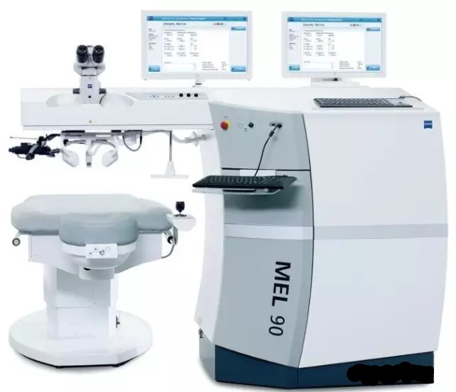 ZEISS laser surgery new product conference