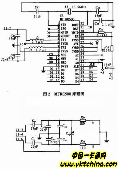 åŸºäºŽW7100çš„ä»¥å¤ªç½‘è¯»å¡å™¨çš„è®¾è®¡ä¸Žå®žçŽ° â€”â€”ä¸­å›½ä¸€å¡é€šç½‘