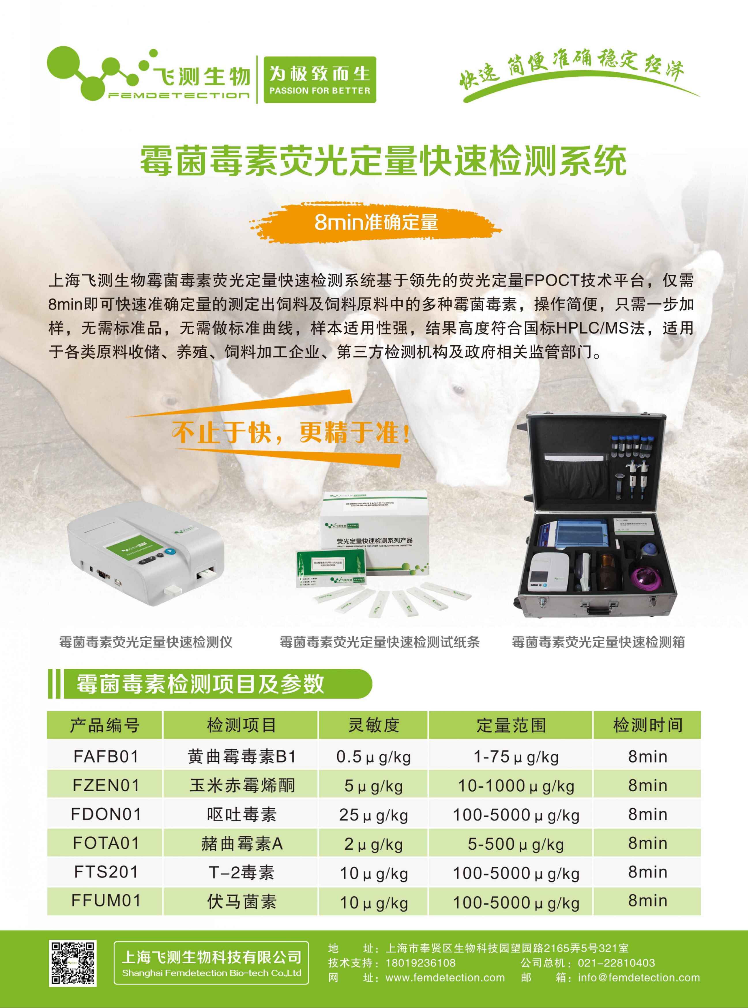 Application of Fluorescence Quantitative Rapid Detection System for Shanghai Aflatoxin in Feed and Dairy Testing