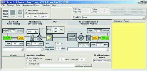 Figure 4 Test Software RS AmpTune