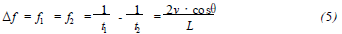 Flowmeter information network content picture