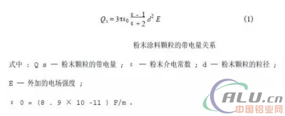 ç²‰æœ«æ¶‚æ–™ç²’åº¦æŽ§åˆ¶å› ç´ æŽ¢è®¨