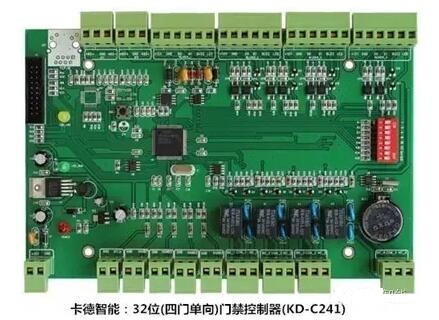 æµ…æžé—¨ç¦ä¸€å¡é€šåŸºæœ¬åŠŸèƒ½åŠæŠ€æœ¯å‘å±•ç‰¹ç‚¹â€”â€”ä¸­å›½ä¸€å¡é€šç½‘