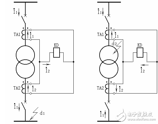 Secondary circuit schematic diagram and explanation (5) - Circuit reading every day