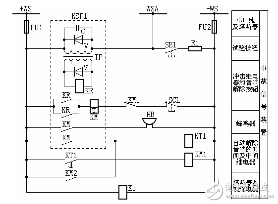 Secondary circuit schematic diagram and explanation (2) - Circuit reading every day