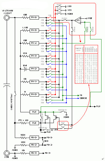 HY12P65 Analog Switch Network