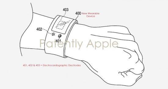 Apple applies for a new patent for wearable medical devices: "Heart Reader"