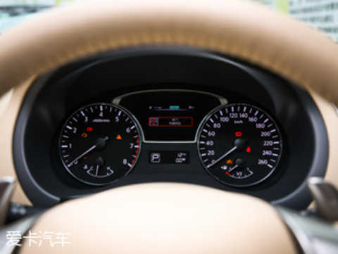 Buying a low price (3) Survey of the value of a popular midsize car