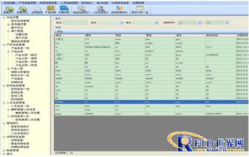 RFID warehouse management system application